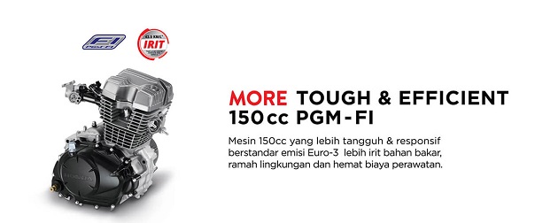 Fitur CB150 Verza