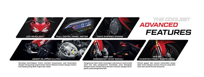 Fitur CBR150R